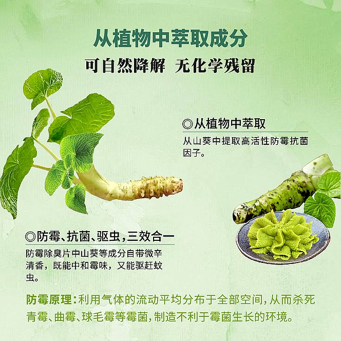 iHeir鞋包皮具家具专用|芥末防霉片Power Pak